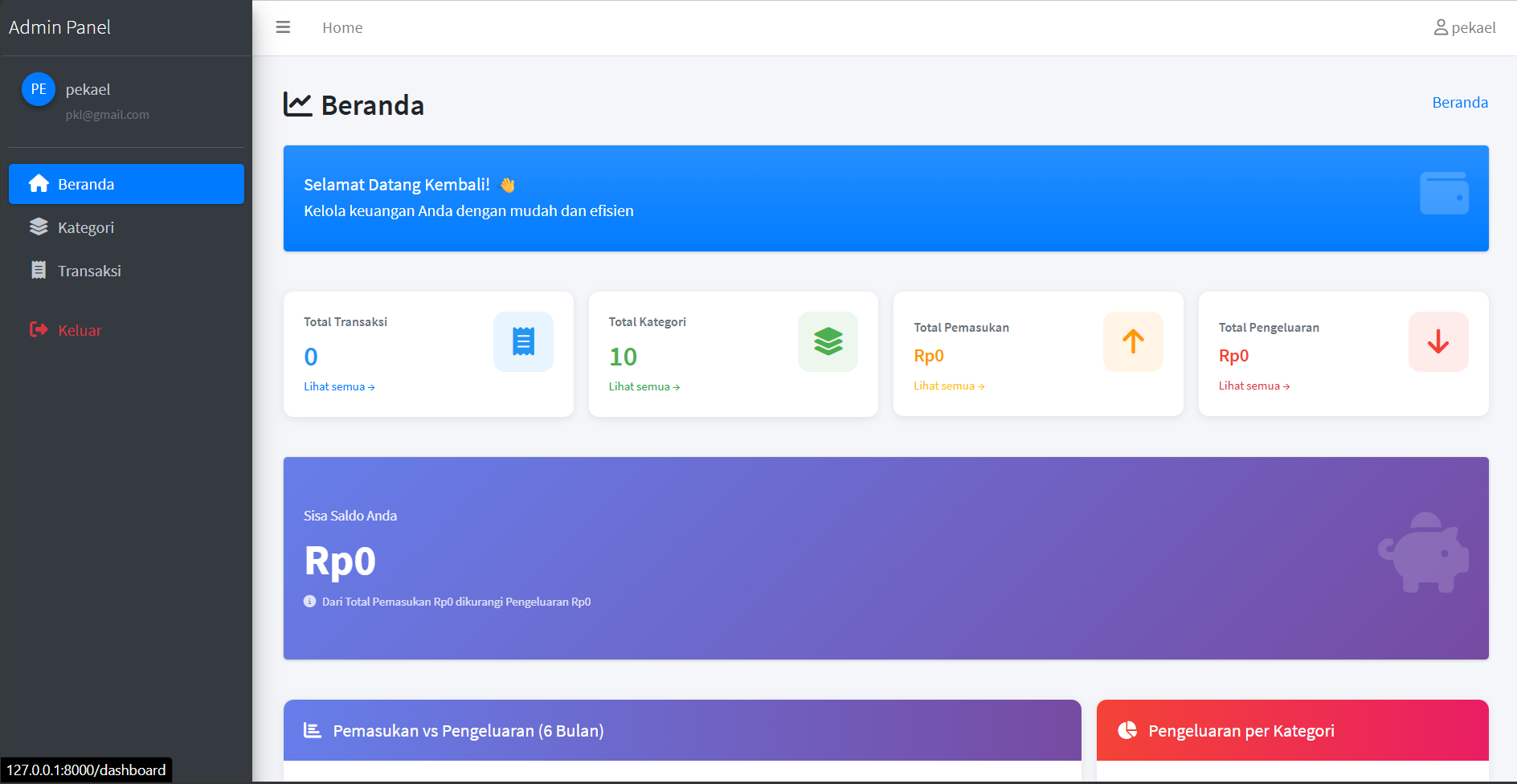 Sistem Catatan Keuangan & Arus Kas